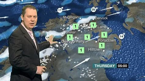 bbc ni weather banbridge.